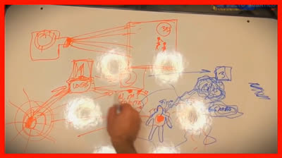 HERHERMEDIA TV SEASON 1 CAP 26 VIVIMOS EN UNA SIMULACION LA MATRIX ES REAL ? CAP 0.0